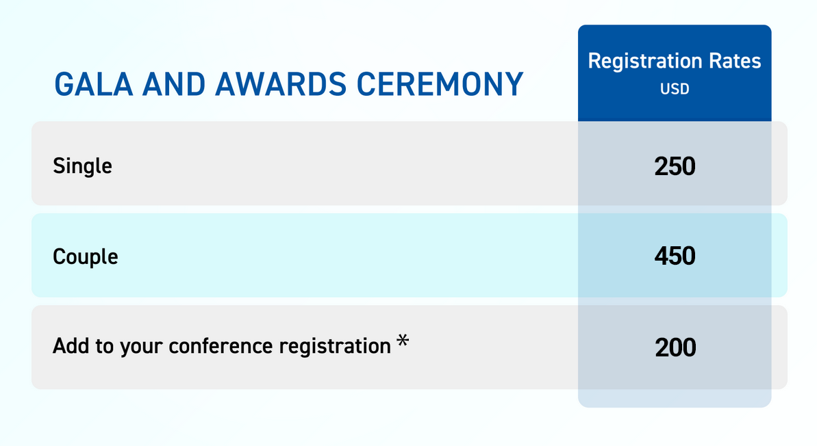 Registration fee chart for the Indo-US Bridging RARE Summit 2023, Gala & Awards ceremony.